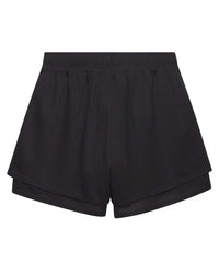Sp5der Mesh Double Layer Shorts onyx, plain black mesh back with elastic waistband, back view